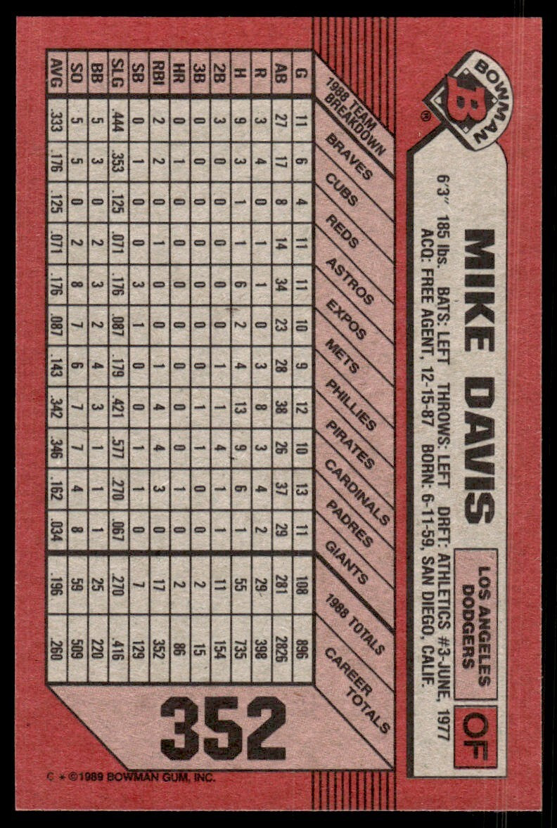 1989 Bowman Baseball Card Mike Davis Los Angeles Dodgers #352