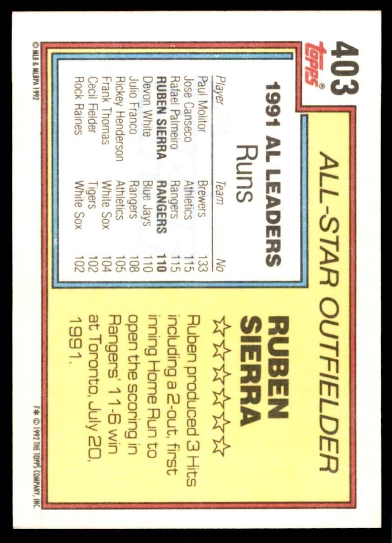 1992 Topps Ruben Sierra A Baseball Cards #403