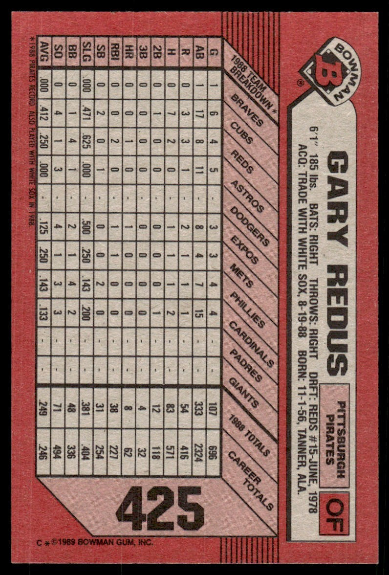 1989 Bowman Baseball Card Gary Redus Pittsburgh Pirates #425