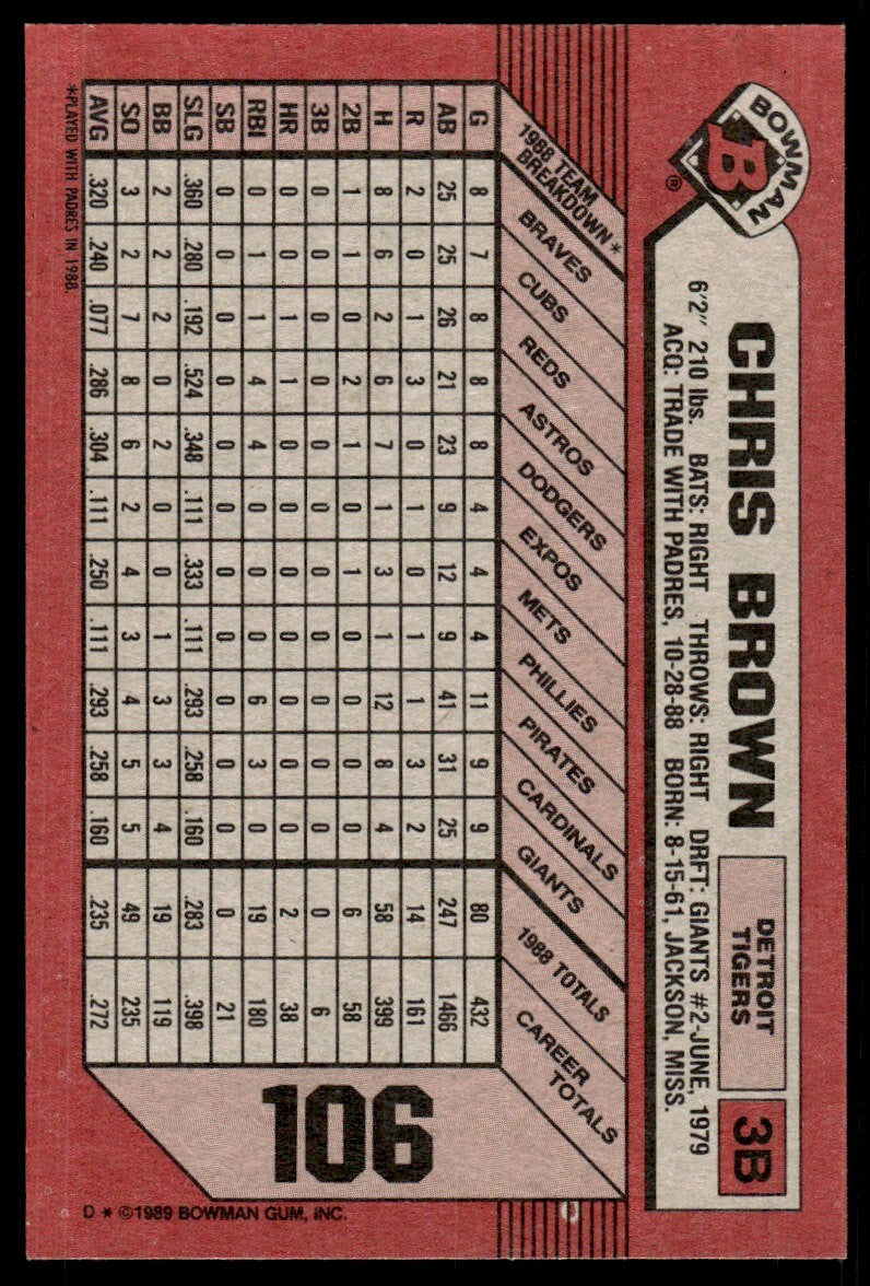 1989 Bowman Baseball Card Chris Brown Detroit Tigers #106