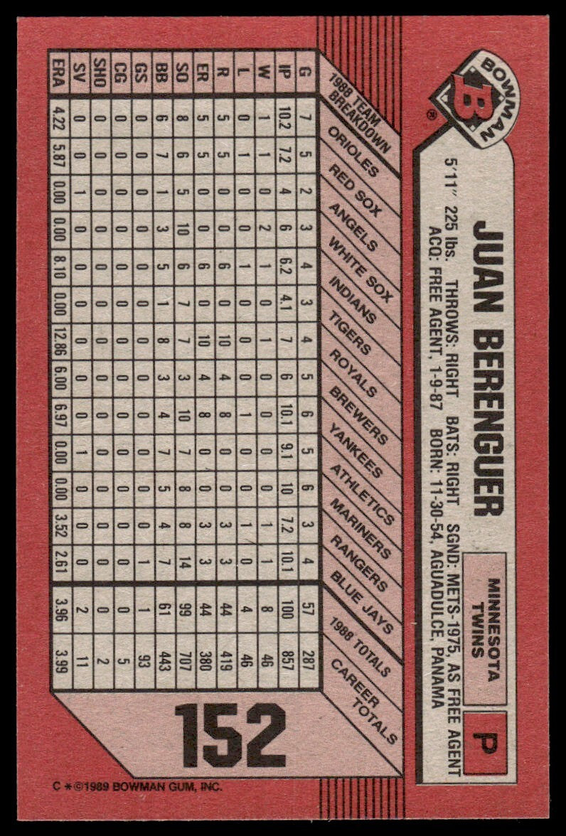 1989 Bowman Baseball Card Juan Berenguer A #152