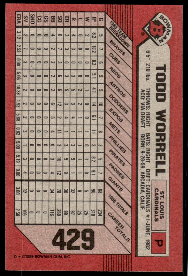 1989 Bowman Baseball Card Todd Worrell St. Louis Cardinals #429