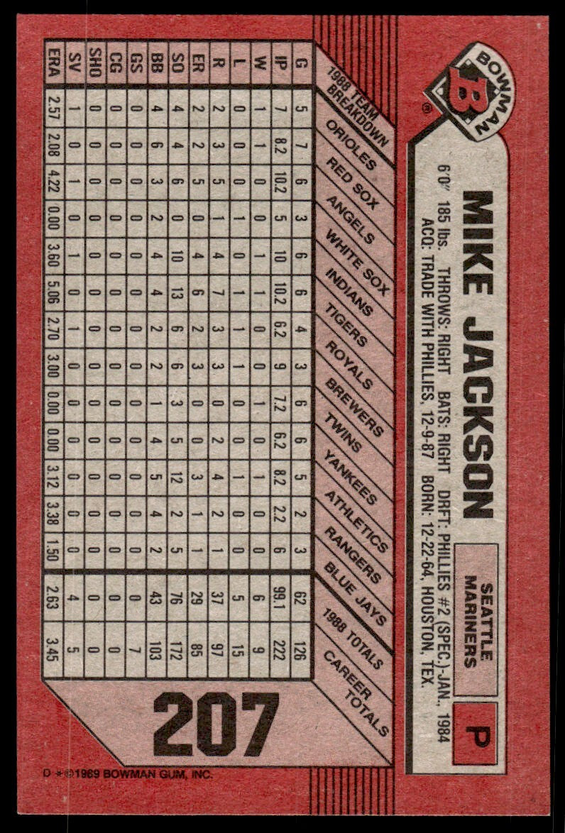 1989 Bowman Baseball Card Mike Jackson #207