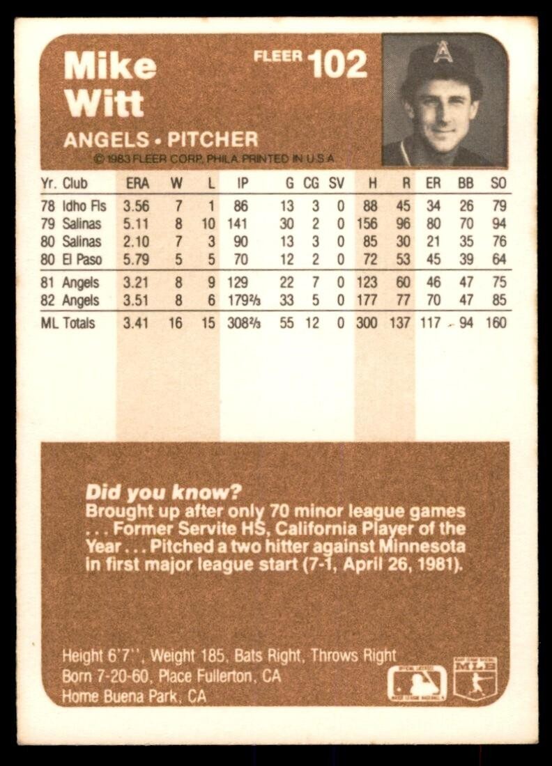 1983 Fleer Mike Witt Baseball Cards #102
