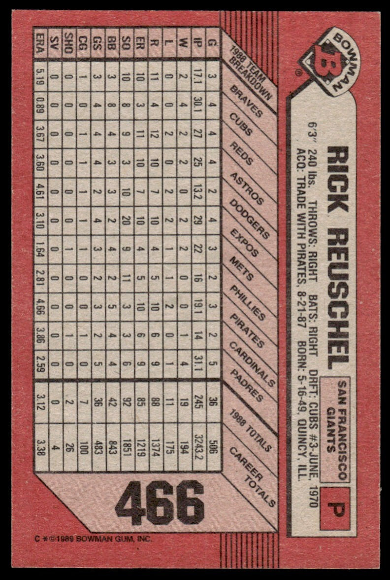 1989 Bowman Baseball Card Rick Reuschel B San Francisco Giants #466