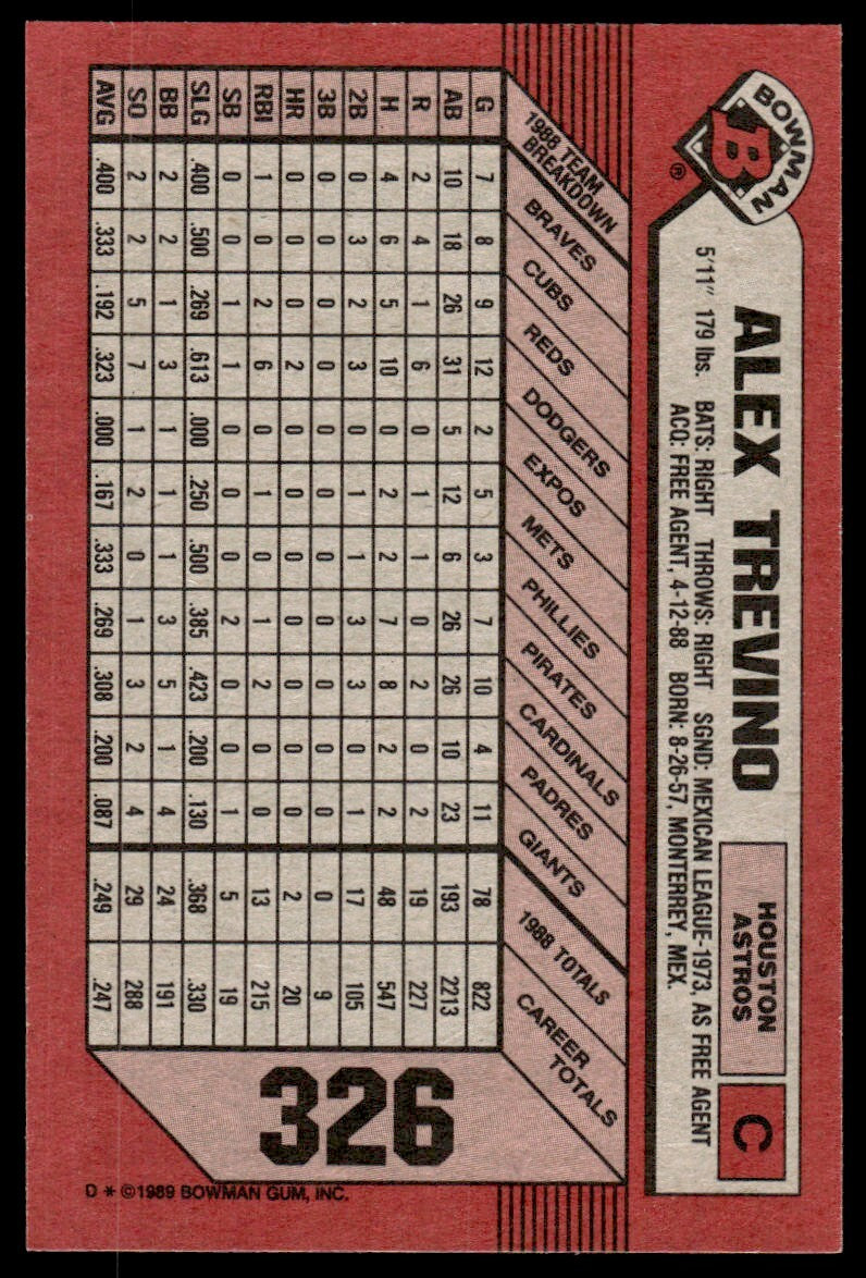 1989 Bowman Baseball Card Alex Trevino A Houston Astros #326