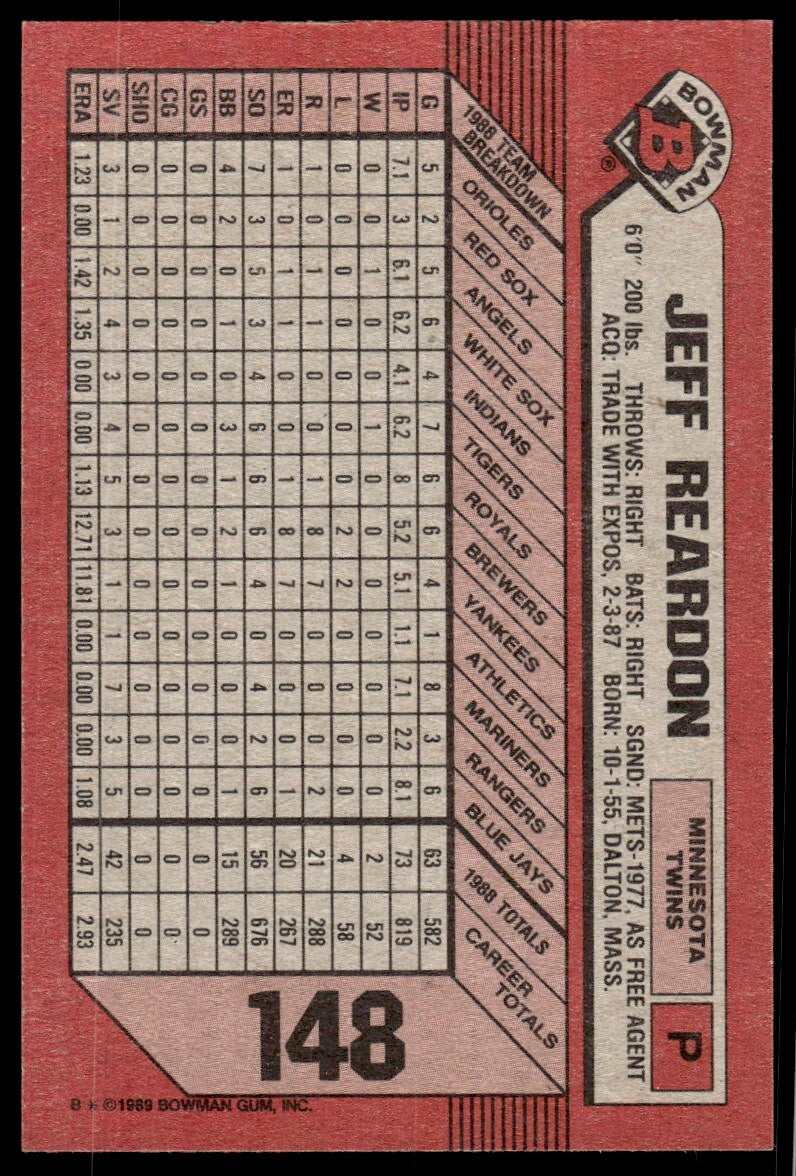 1989 Bowman Baseball Card Jeff Reardon Minnesota Twins #148