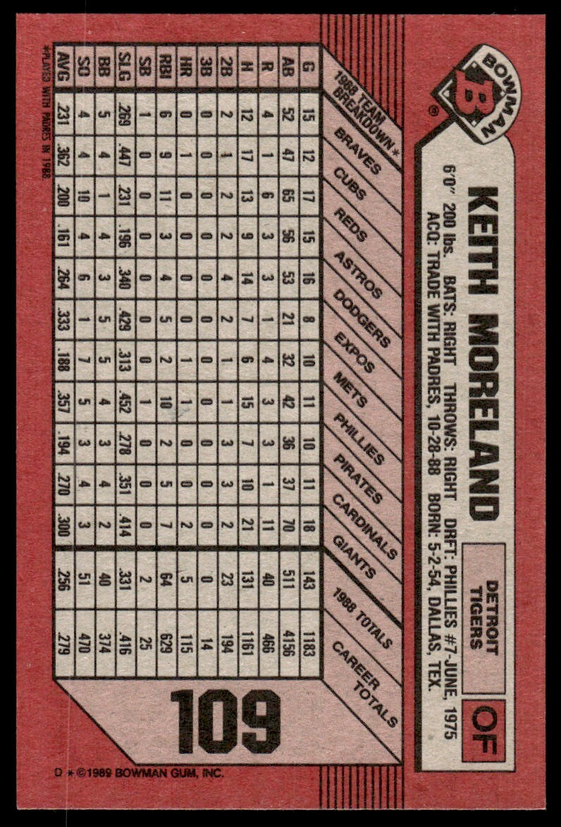 1989 Bowman Baseball Card Keith Moreland A Detroit Tigers #109
