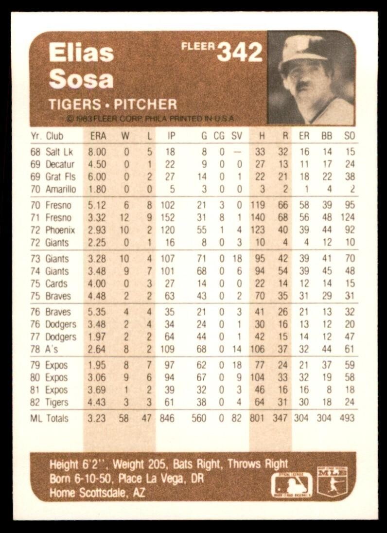 1983 Fleer Elias Sosa Baseball Cards #342
