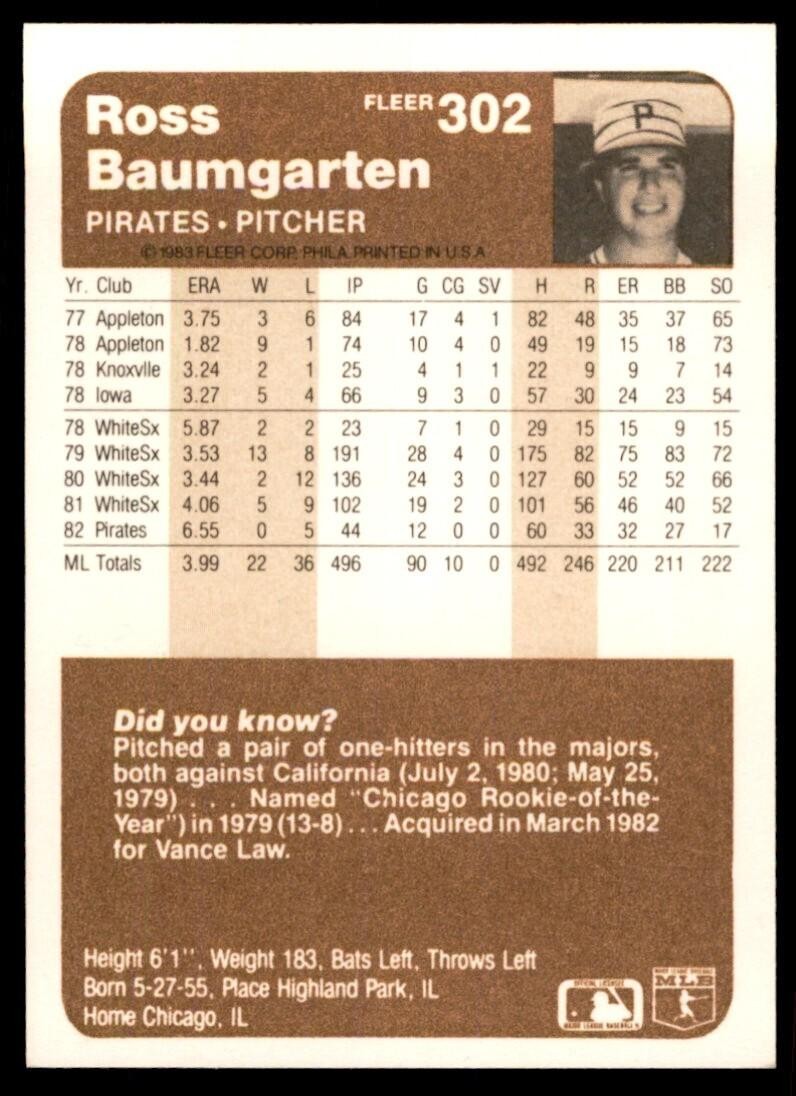 1983 Fleer Ross Baumgarten Baseball Cards #302