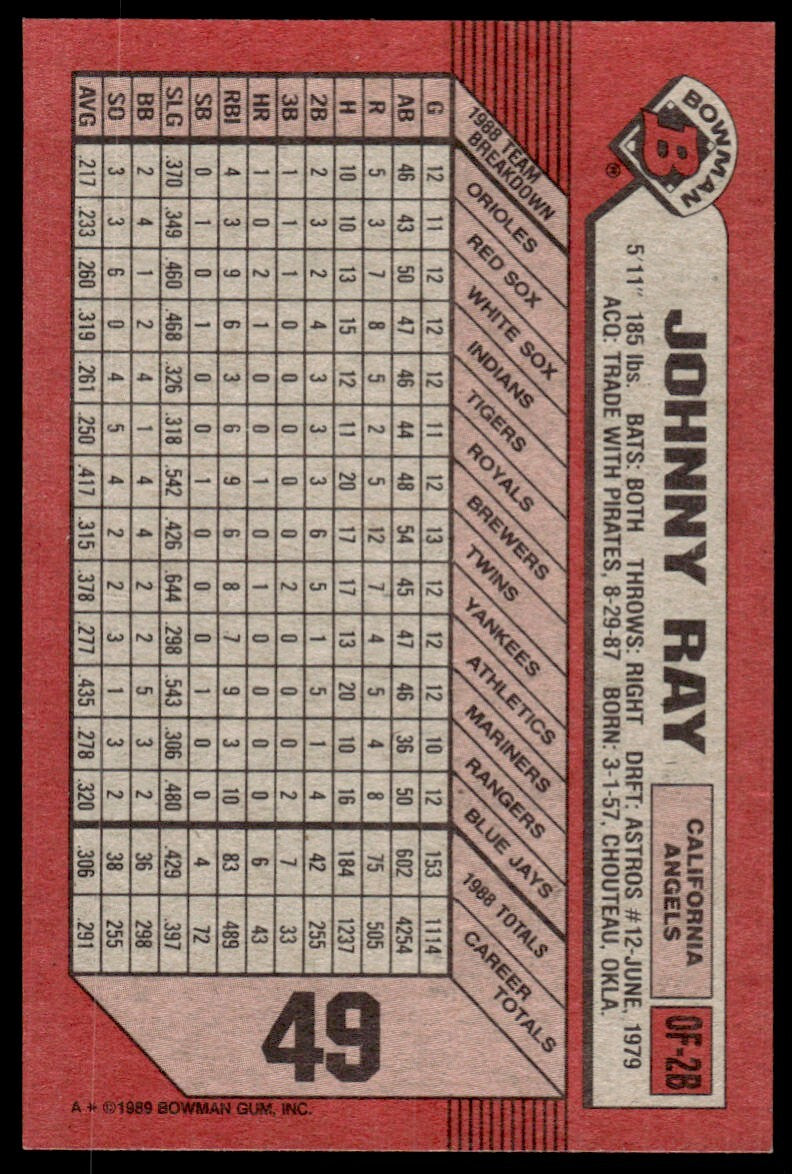 1989 Bowman Baseball Card Johnny Ray A California Angels #49