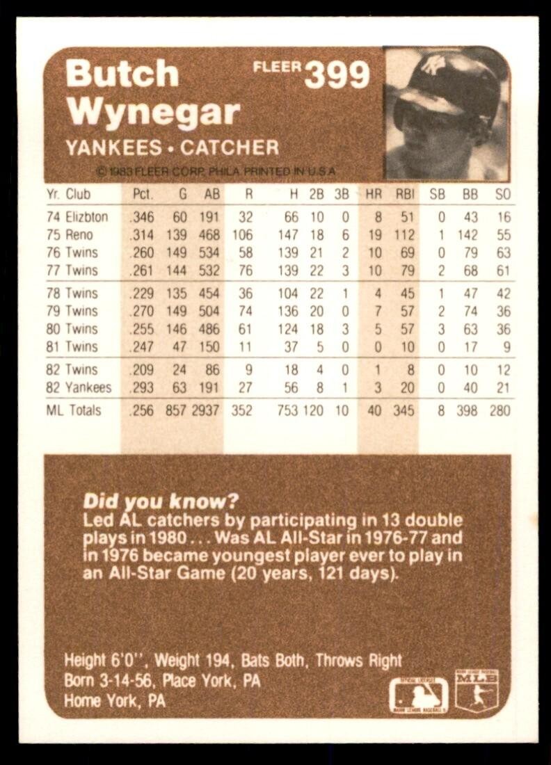 1983 Fleer Butch Wynegar Baseball Cards #399