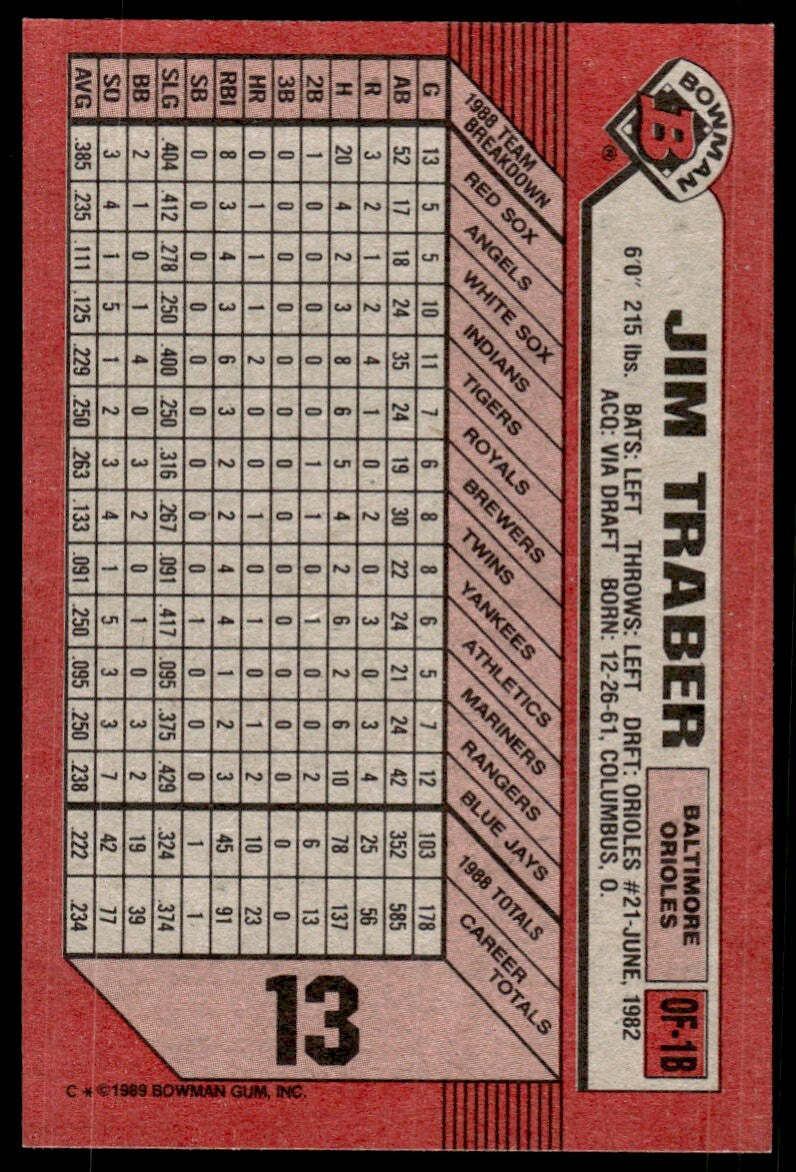 1989 Bowman Baseball Card Jim Traber BB Baltimore Orioles #13