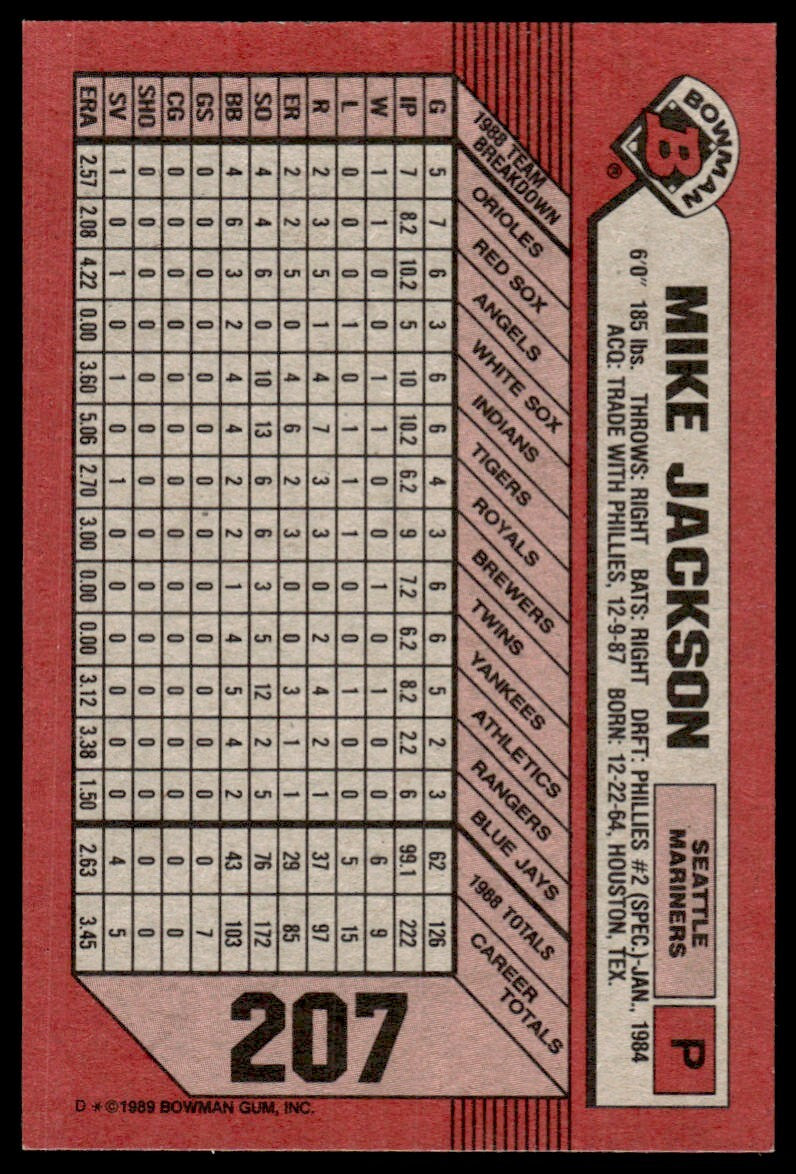 1989 Bowman Baseball Card Mike Jackson AA Seattle Mariners #207