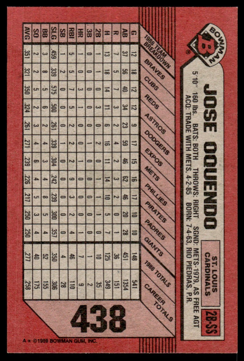 1989 Bowman Baseball Card Jose Oquendo AA St. Louis Cardinals #438