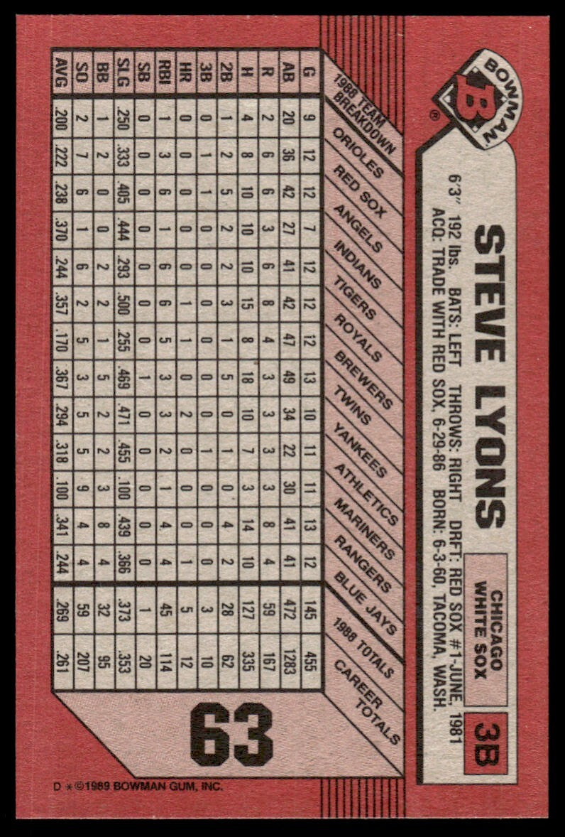 1989 Bowman Baseball Card Steve Lyons AA Chicago White Sox #63
