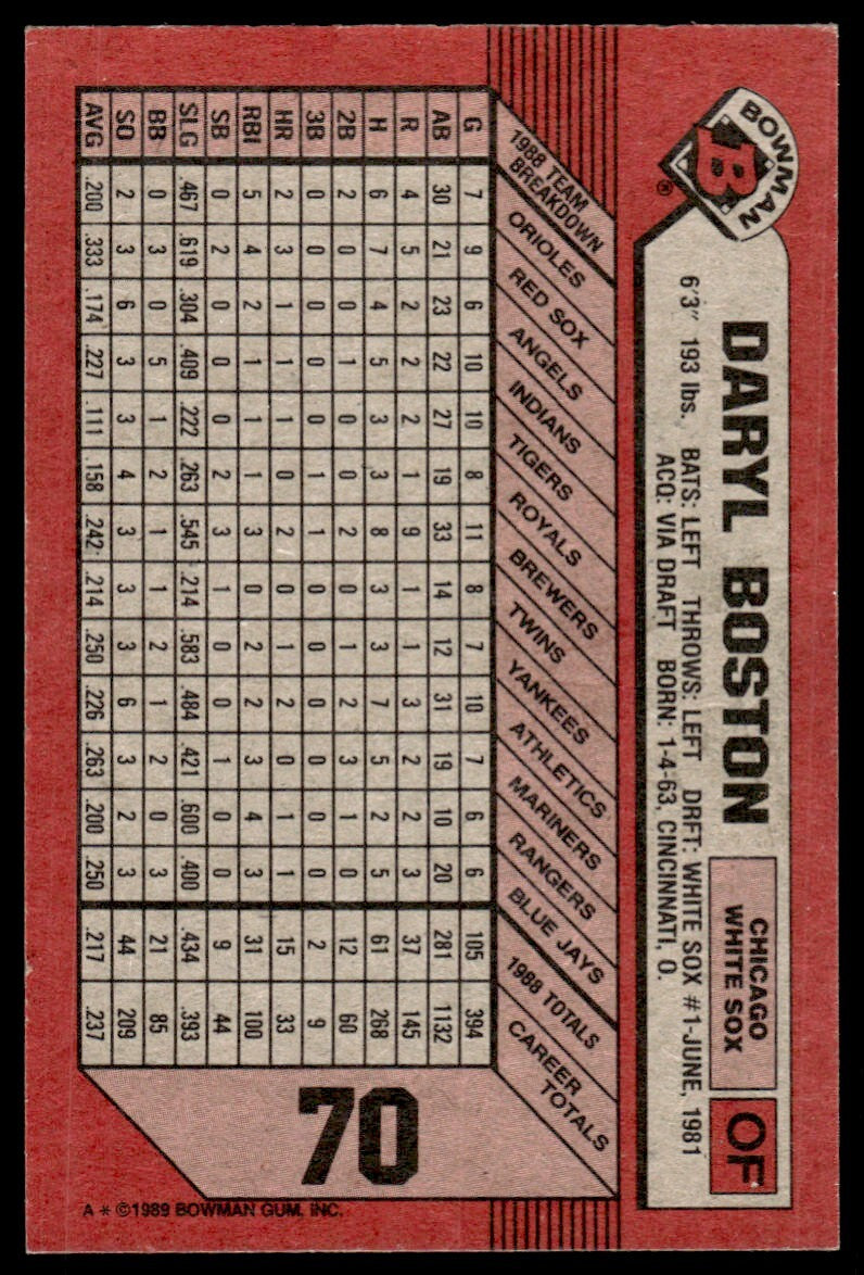 1989 Bowman Baseball Card Daryl Boston F Chicago White Sox #70