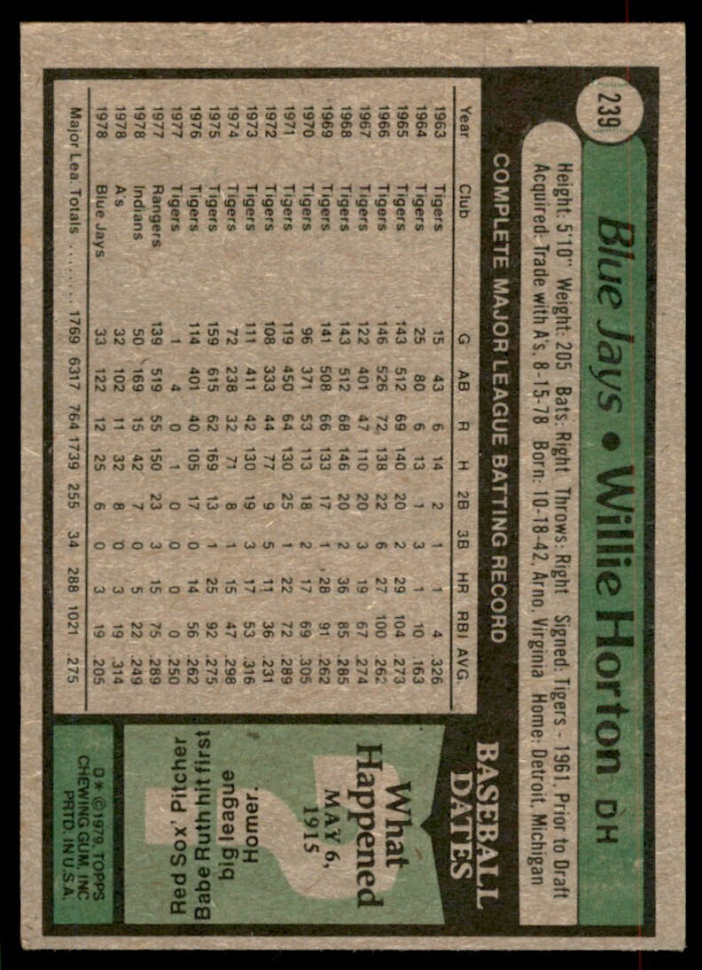 1979 Topps Baseball Card Willie Horton Toronto Blue Jays #239
