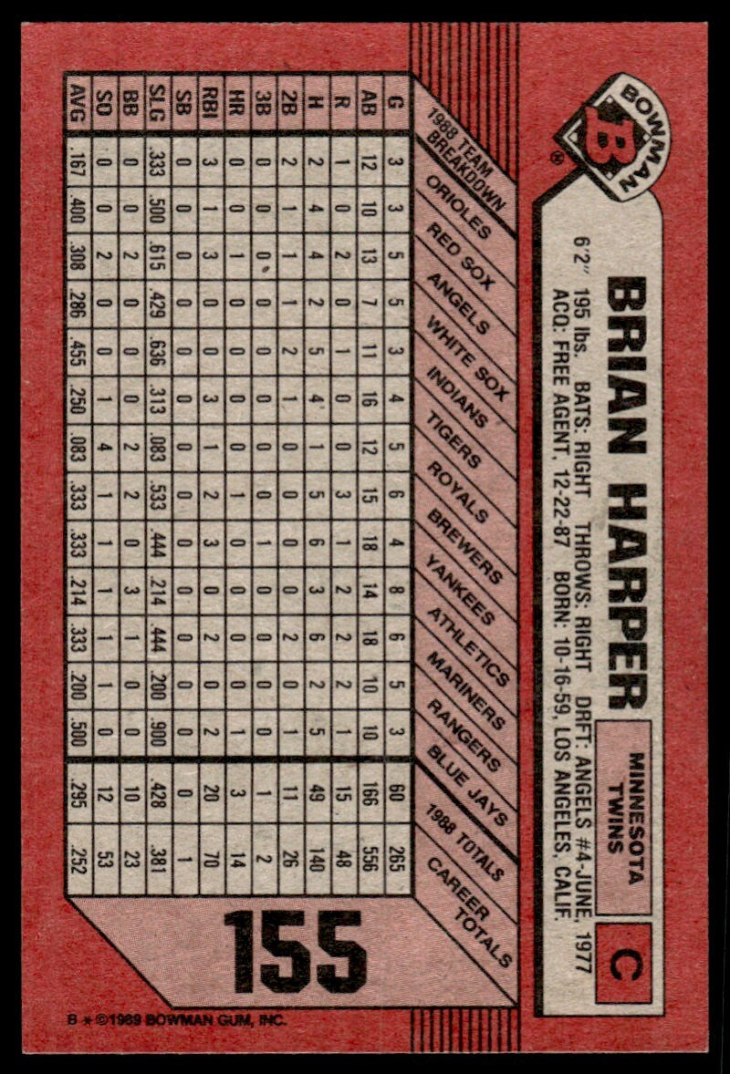 1989 Bowman Baseball Card Brian Harper Minnesota Twins #155