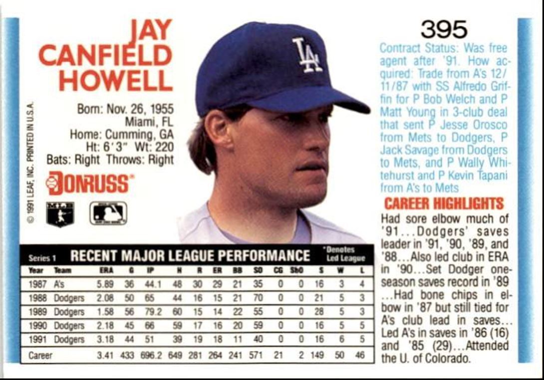1992 Donruss Jay Howell Los Angeles Dodgers #395