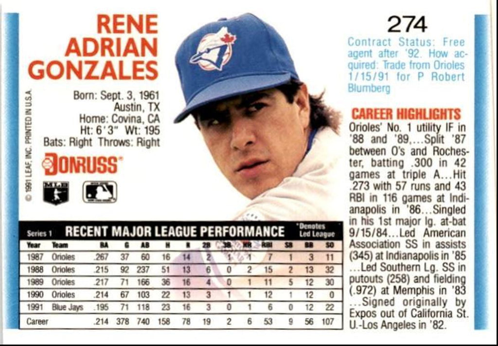 1992 Donruss Rene Gonzales Toronto Blue Jays #274