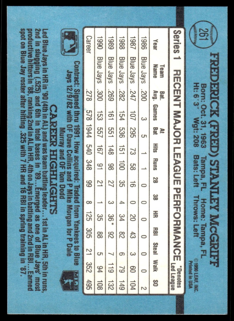 1991 Donruss Baseball Card Fred McGriff Toronto Blue Jays #261