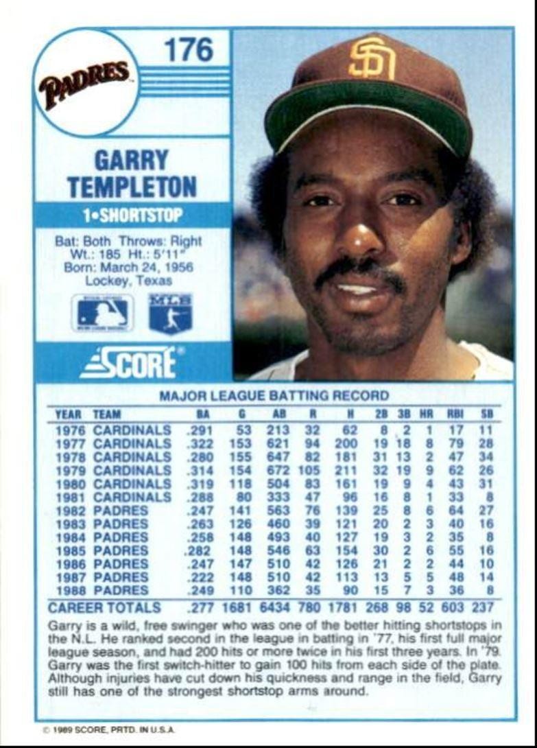 1989 Score Baseball Card Garry Templeton San Diego Padres #176