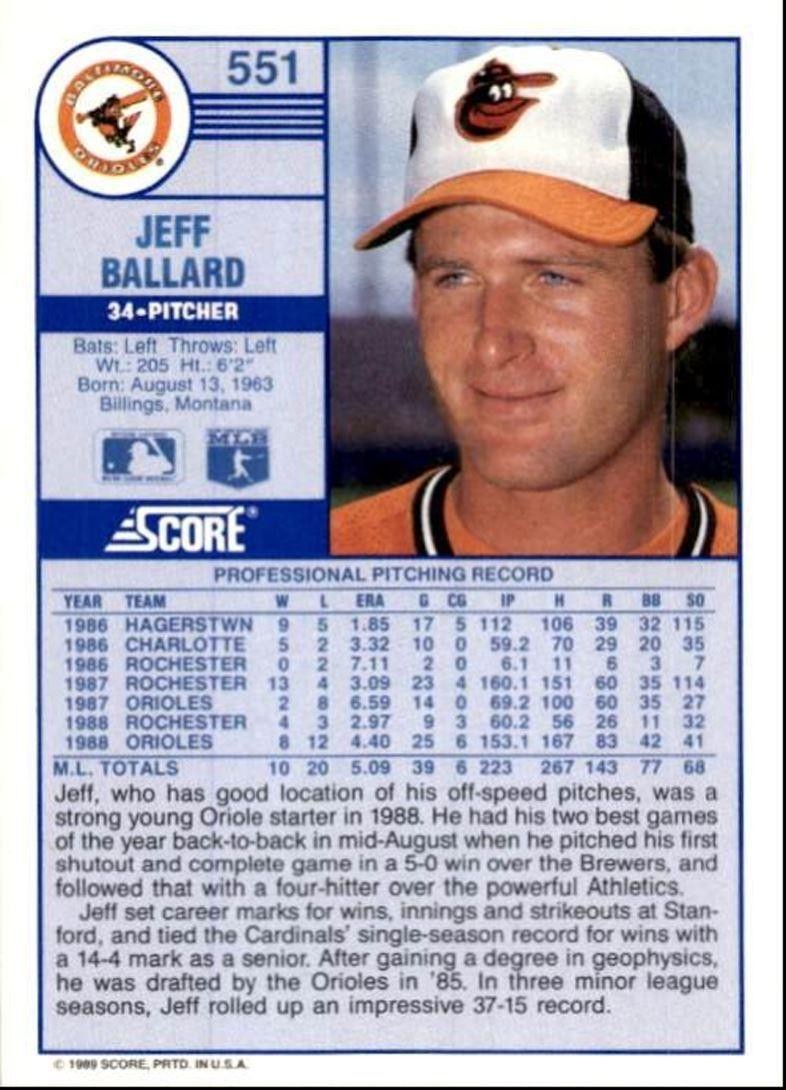 1989 Score Baseball Card Jeff Ballard Baltimore Orioles #551