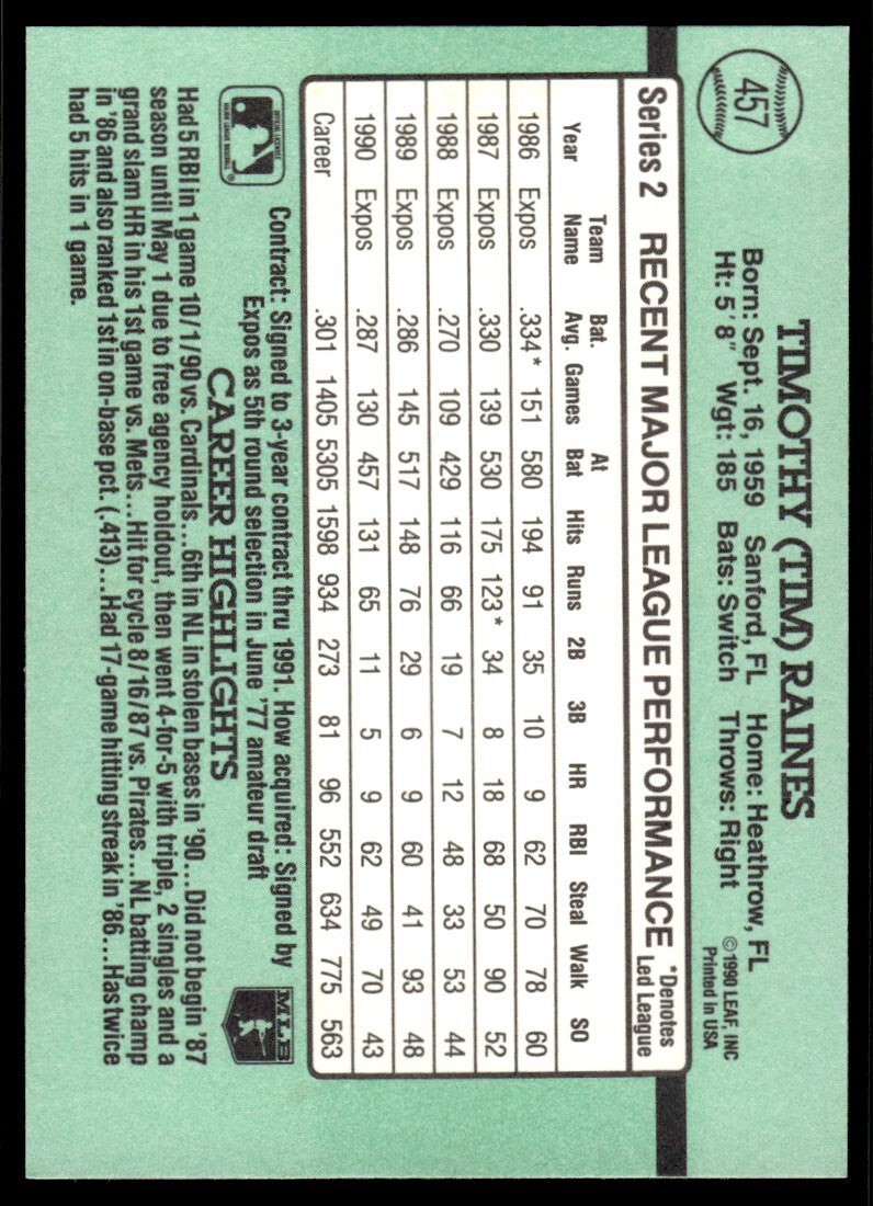 1991 Donruss Baseball Card Tim Raines A Montreal Expos #457