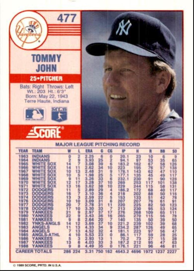 1989 Score Baseball Card Tommy John C New York Yankees #477