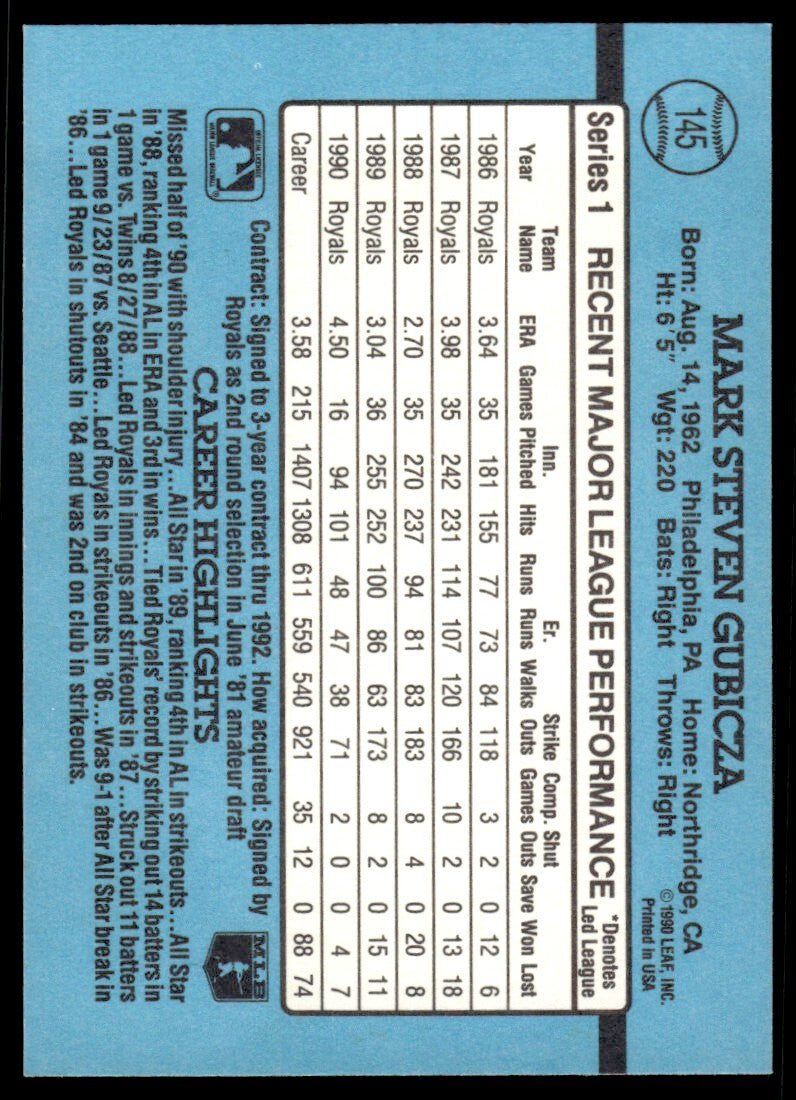 1991 Donruss Baseball Card Mark Gubicza Kansas City Royals #145