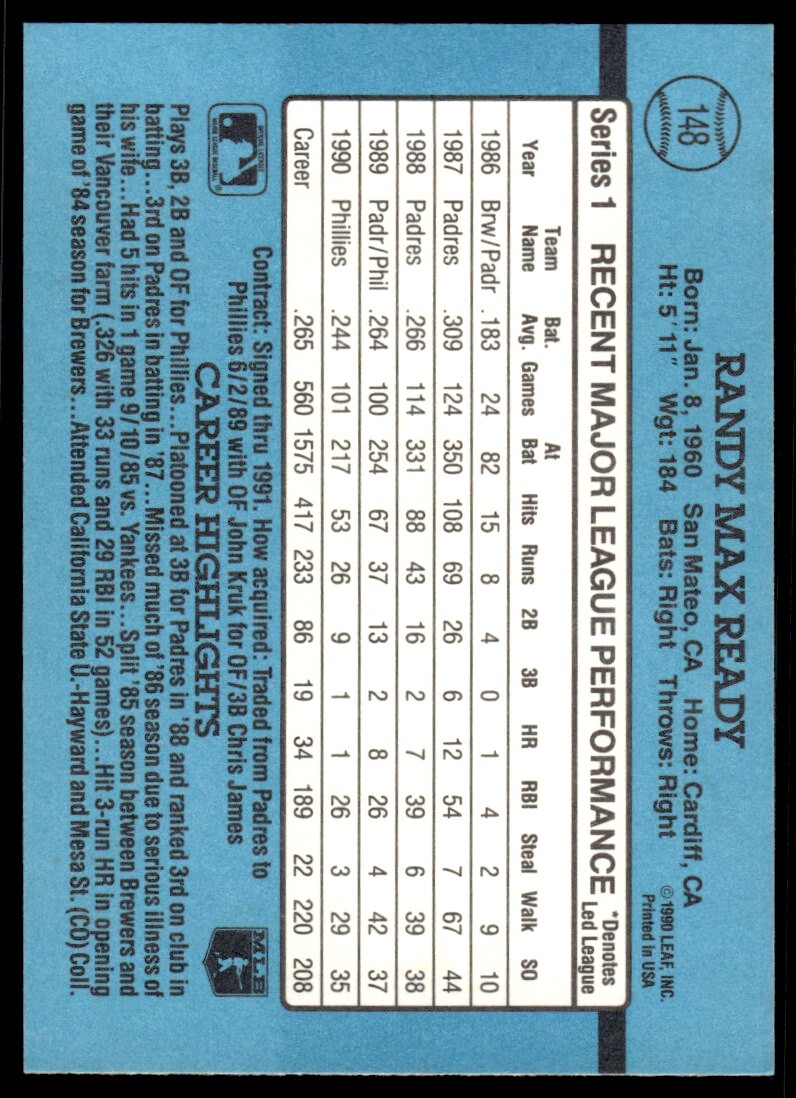 1991 Donruss Baseball Card Randy Ready Philadelphia Phillies #148