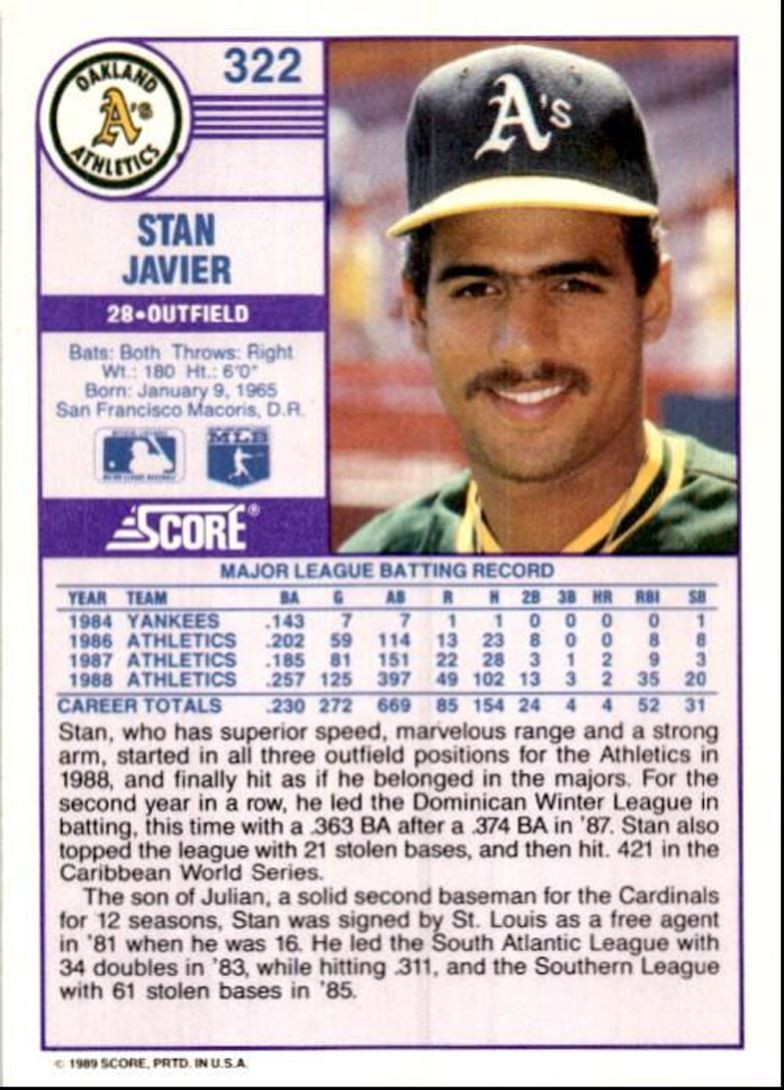 1989 Score Baseball Card Stan Javier A Oakland Athletics #322