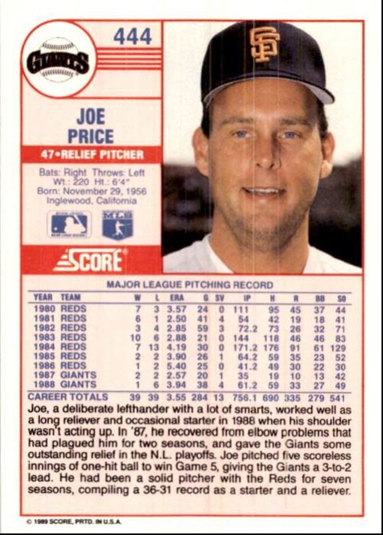 1989 Score Baseball Card Joe Price San Francisco Giants #444