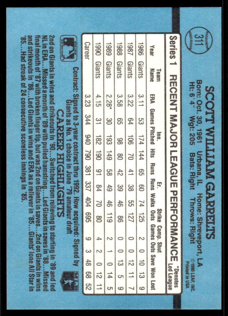1991 Donruss Baseball Card Scott Garrelts San Francisco Giants #311