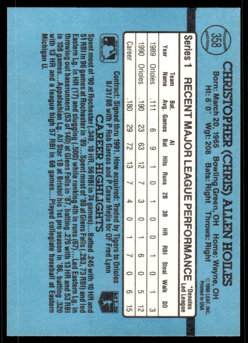 1991 Donruss Baseball Card Chris Hoiles Baltimore Orioles #358