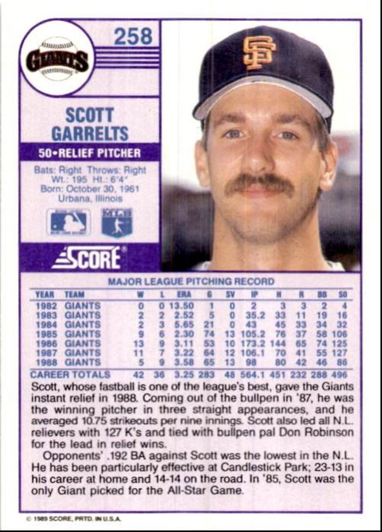 1989 Score Baseball Card Scott Garrelts San Francisco Giants #258