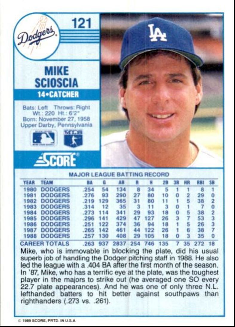1989 Score Baseball Card Mike Scioscia Los Angeles Dodgers #121