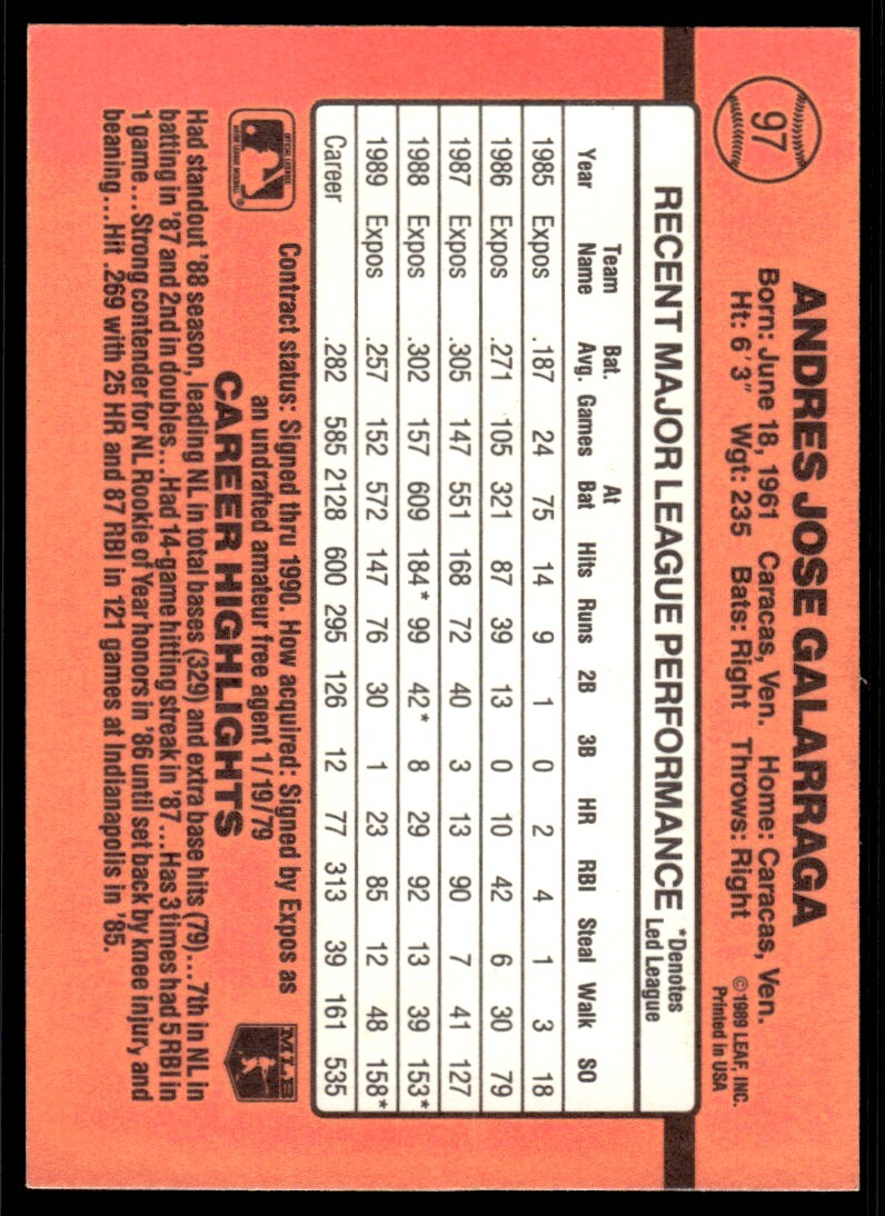 1990 Donruss Andres Galarraga Montreal Expos #97