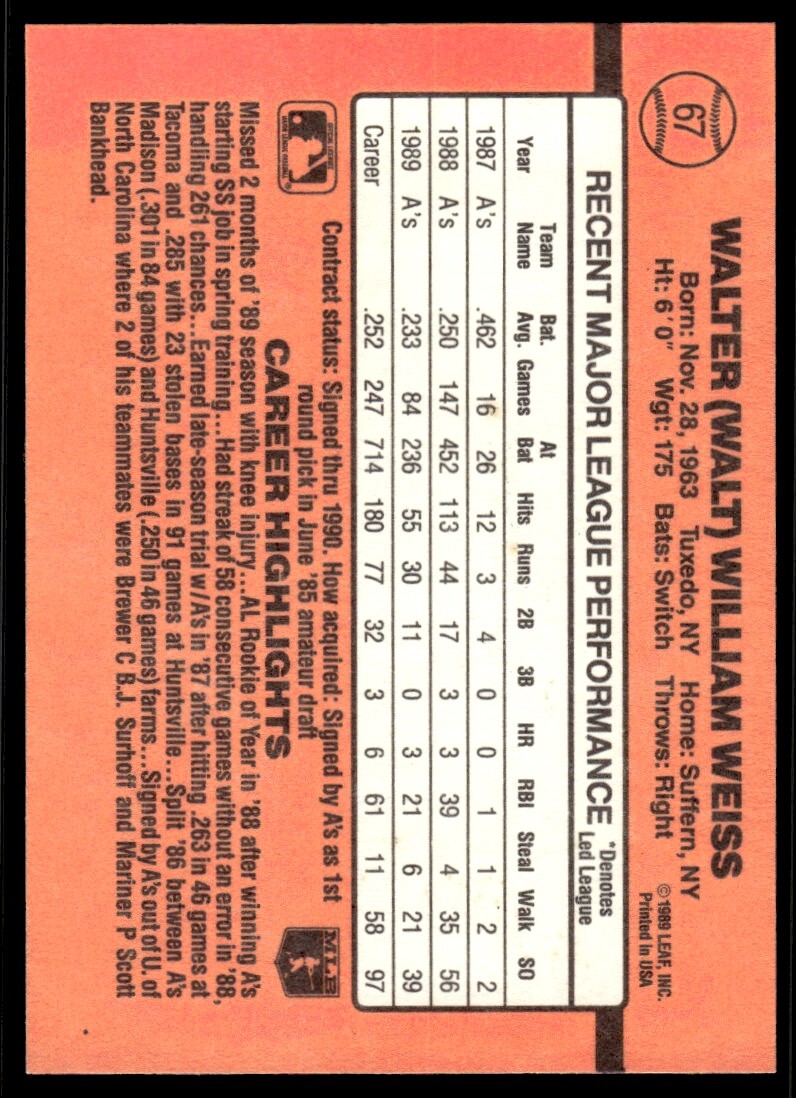 1990 Donruss Walt Weiss Oakland Athletics #67