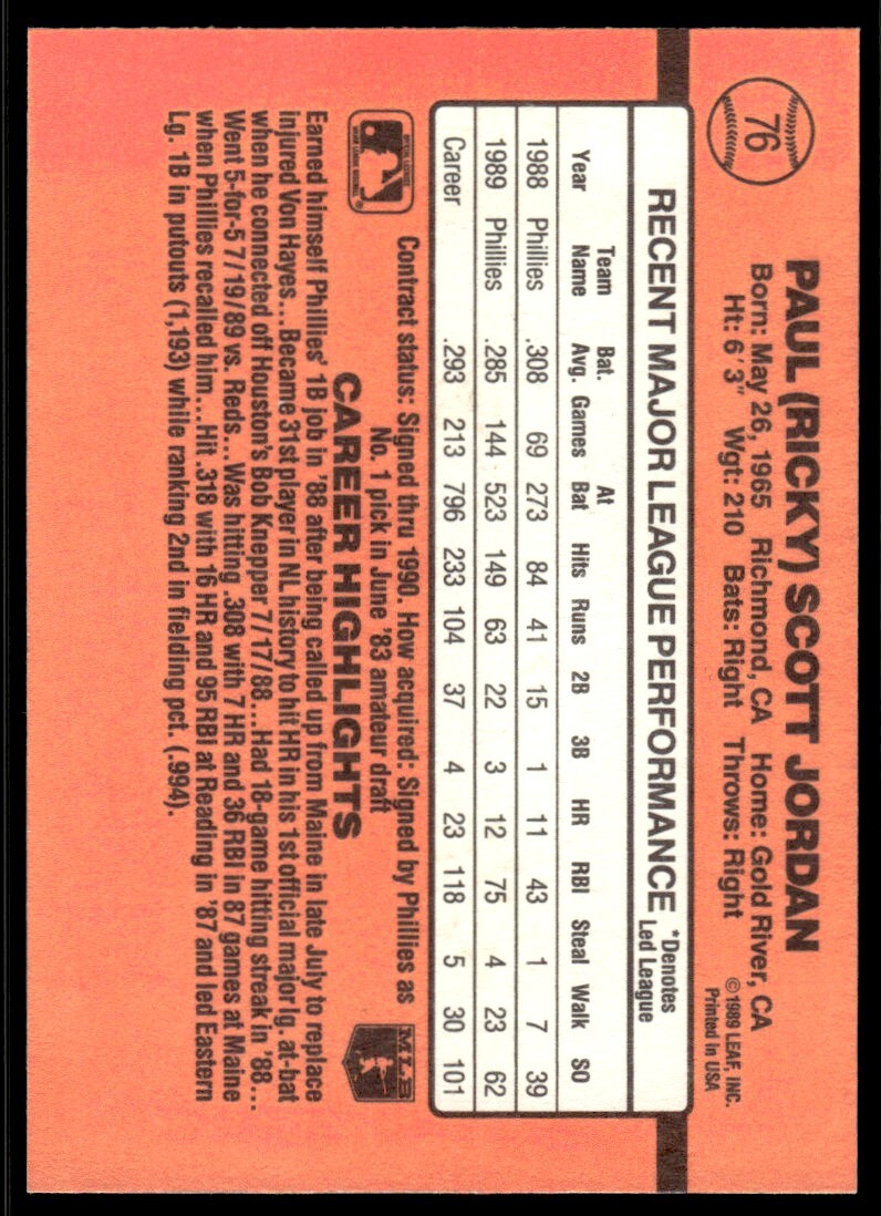 1990 Donruss Ricky Jordan Philadelphia Phillies #76