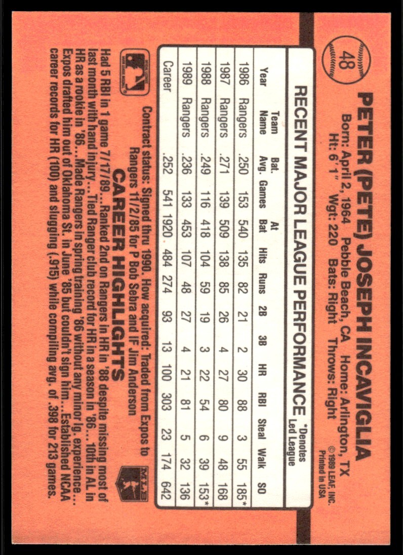 1990 Donruss Pete Incaviglia Texas Rangers #48