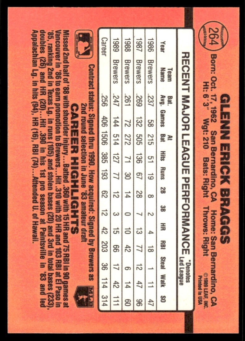 1990 Donruss Baseball Card Glenn Braggs Milwaukee Brewers #264
