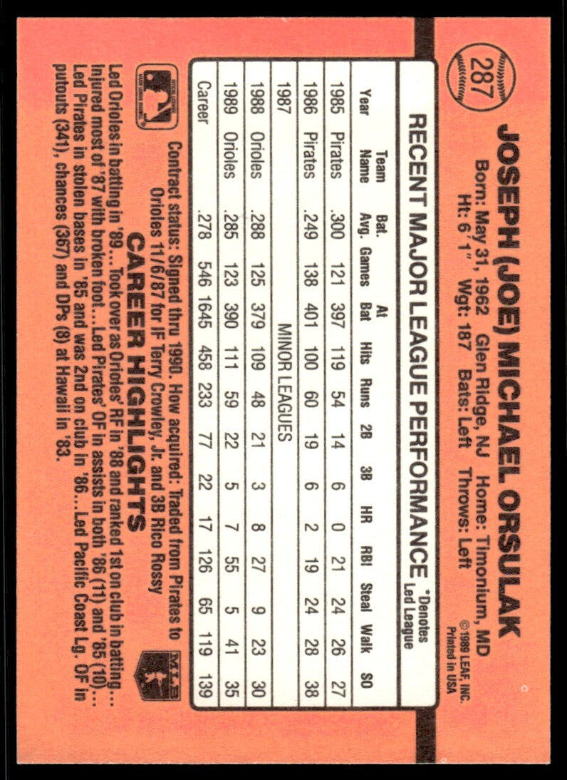 1990 Donruss Baseball Card Terry Crowley Baltimore Orioles #287