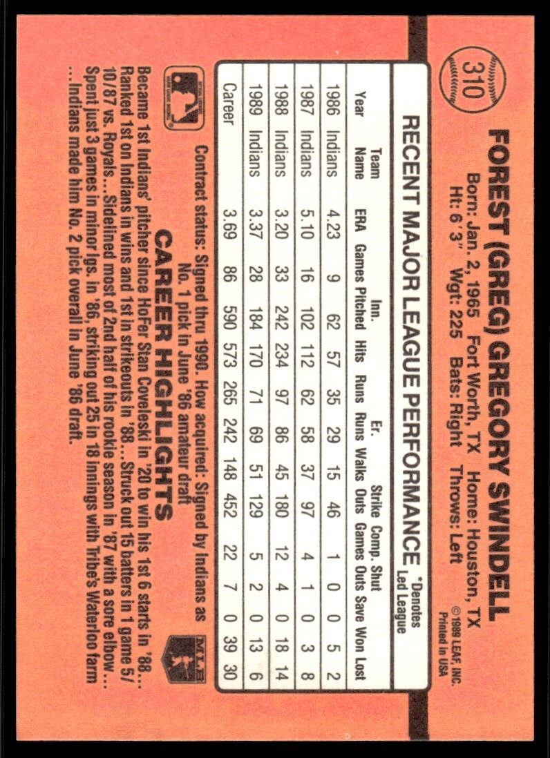 1990 Donruss Baseball Card Greg Swindell Cleveland Indians #310