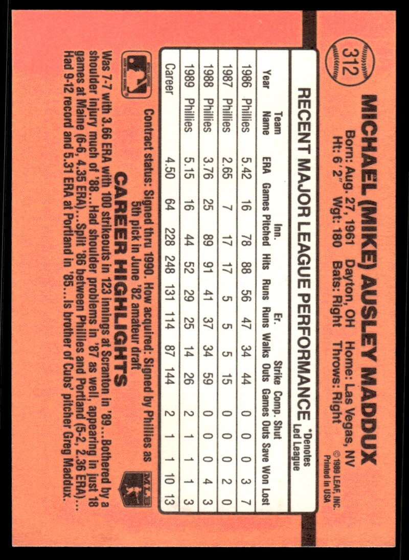 1990 Donruss Baseball Card Mike Maddux Philadelphia Phillies #312