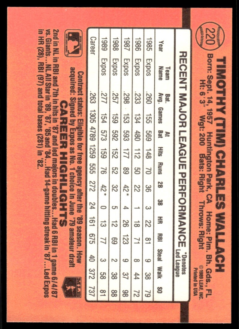 1990 Donruss Baseball Card Tim Wallach Montreal Expos #220