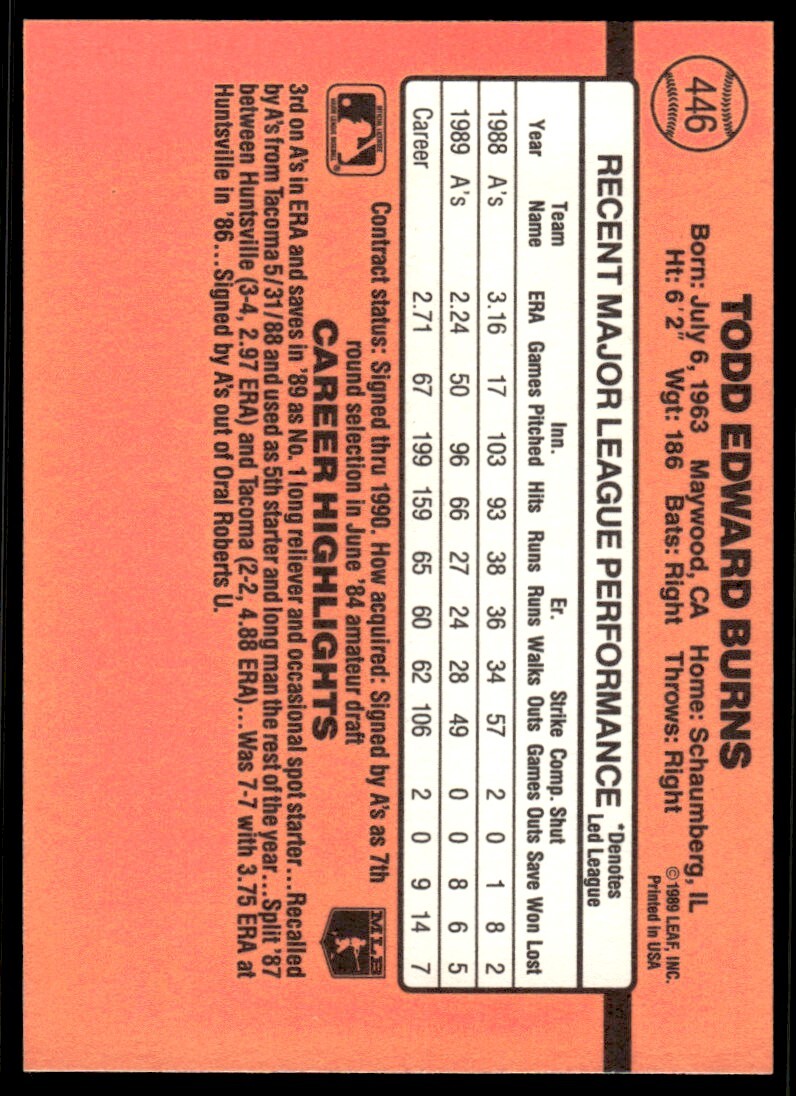 1990 Donruss Baseball Card Todd Burns Oakland Athletics #446