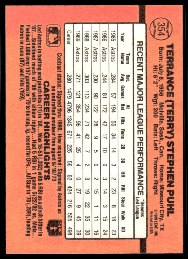 1990 Donruss Baseball Card Terry Puhl Houston Astros #354