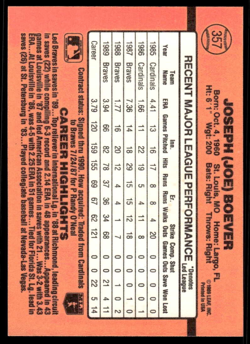 1990 Donruss Baseball Card Joe Boever Atlanta Braves #357